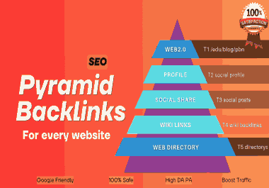 ﻿I will Create 5 in 1 SEO Backlinks Pyramids in the safest way High Authority Link Building -Rank #1