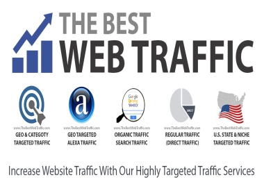 INCREASE WEBSITE TRAFFIC WITH OUR HIGHLY TARGETED TRAFFIC SERVICE