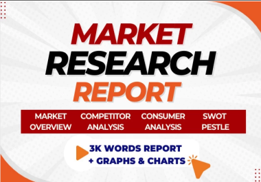 Comprehensive Market Research and Competitor Analysis for Your Business