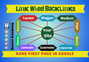 I will manually 20 create powerful link wheels backlinks