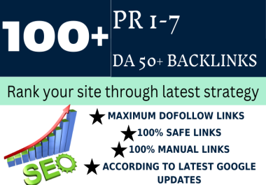 Manualy do 100 Unique High PR 1-7 backlinks on High Authority sites 