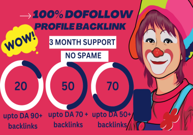 i will create 150 live dofollow profile backlink for your brand seo