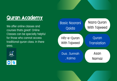 "Top Quran Academy for expert online Islamic learning."