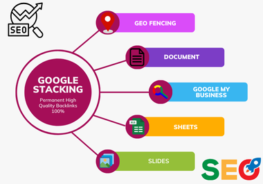 Boost Your Local SEO with Google Stacking and Geo Fencing