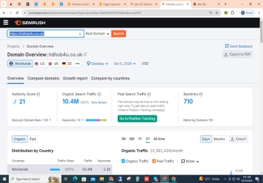 Increase Domain Authority and get High Quaility Backlink 10.04M website trrafic