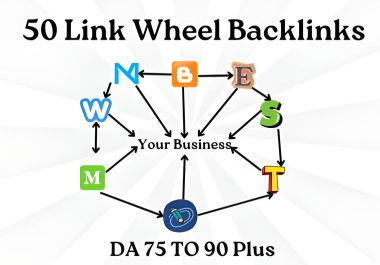 Improve Your Ranking Through 50 Link Wheel Backlinks Service