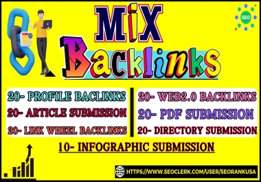 I will create natural 130 Mix backlinks for high DA, PA websites & Do-follow backlinks