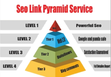 Buile High Quality Pyramid SEO Backlinks For Your Website,  Tier 1 + Tier 2 + Tier 3