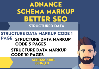  Enhance Your Website with Schema Markup, Structured Data, and Rich Snippets