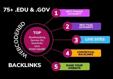 Boost Your Website's Authority with 75+ High-Quality Backlinks for SEO Success