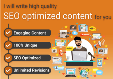 10x1000 Words Premium SEO Articles,  Blog Posts,  and Original Creative Content 100 Plagiarism-Free