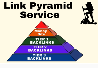 Manual Create Hummingbird Safe 4 Tier Link-Pyramid Service on GOOGLE Ranking