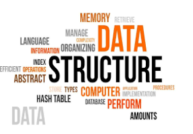 Data structures and algorithms