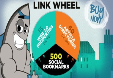 LlNKWHEEL with 75 High DA SEO Backllinks and 500 labelmarks