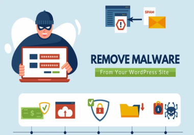 I will clean up wordpress malware very quickly