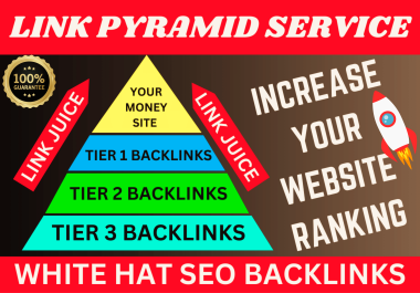3 Tiered SEO Pyramid Backlinks Package for Google Ranking Website and Traffic