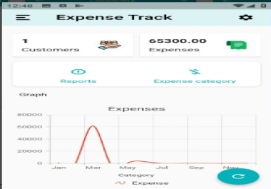 Expense Track Budget Tracker