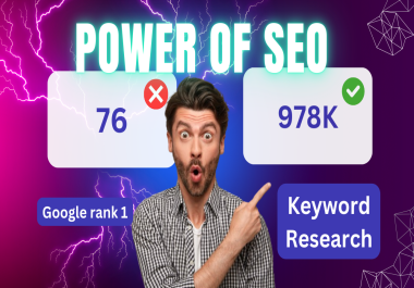 I Will Do keyword research and find low competitor keywords