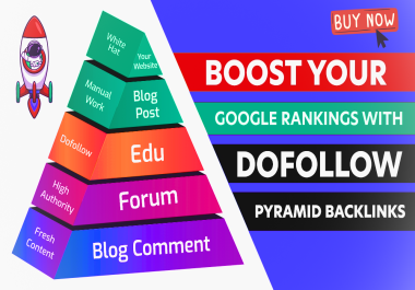 Skyrocket 3 Tiered SEO Pyramid Backlinks Package for Ranking Website or Traffic