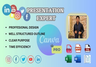 I will redesign your powerpoint presentation