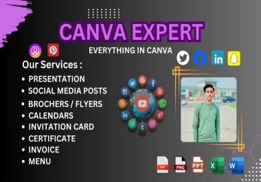 I will be your canva graphic designer, create editable canva templates for you