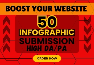 Get 50 Image or Infographic Submission Backlinks on High DA PA Sites