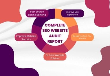  I will provide a complete SEO Website audit report and competitor website analysis.