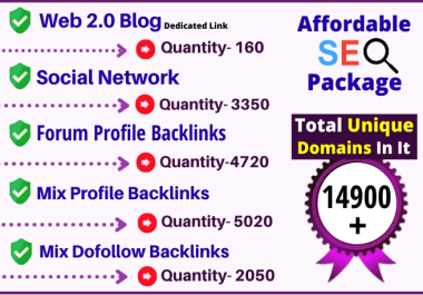 Get 14900 PR7-9-Mix Profiles-Forum-Web 2.0 Dofollow Backlinks