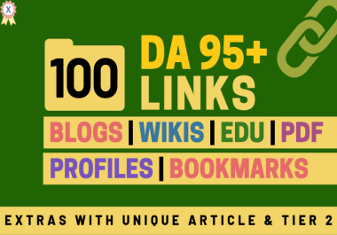 100 High DA Profile Backlinks, Brand Creation for Site