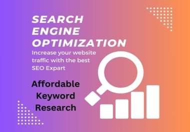 Affordable SEO Keyword Research Competitor Analysis Profitable Keyword Discovery