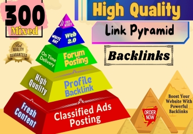 Boost Your Websites SEO with Classified add posting,  Web2.0 etc High Quality Mixed Backlinks