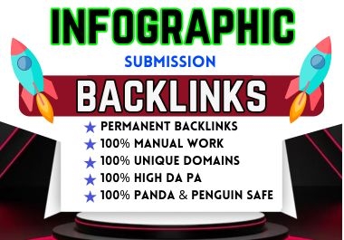 Get 30+ High DA Infographic Backlinks