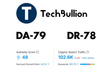 Write and Publish guest post on techbullion. com premium site SEO dofollow backlinks