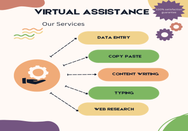 A Skilled and Dedicated Virtual Assistant for Seamless Productivity and Effeciency