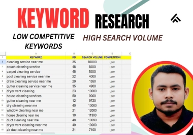 Expert Keyword Research for SEO Success – Boost Rankings and Traffic