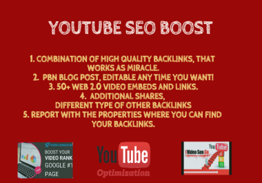 I will do a video organic promotion to various web 2.0 boost the views and the other engagement